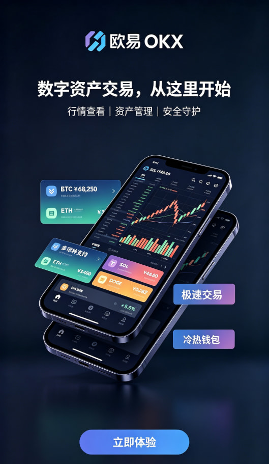 欧交易所app官网下载安全交易安全设置配图
